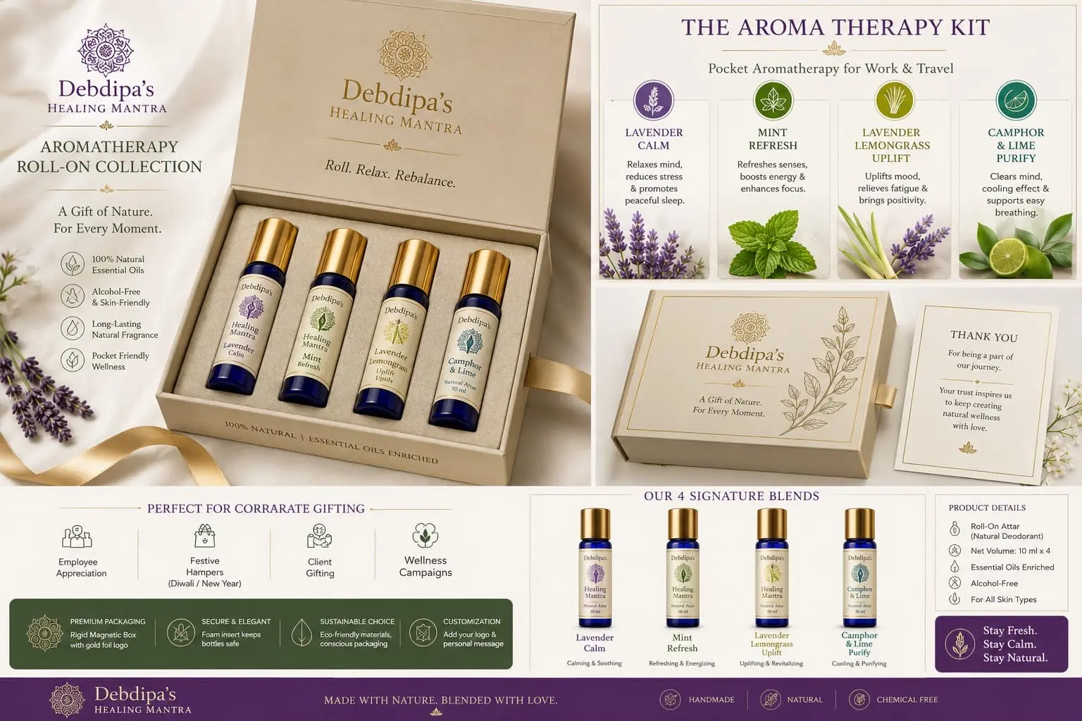 Aroma Therapy Kit